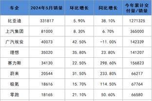 18新利iPhone截图1